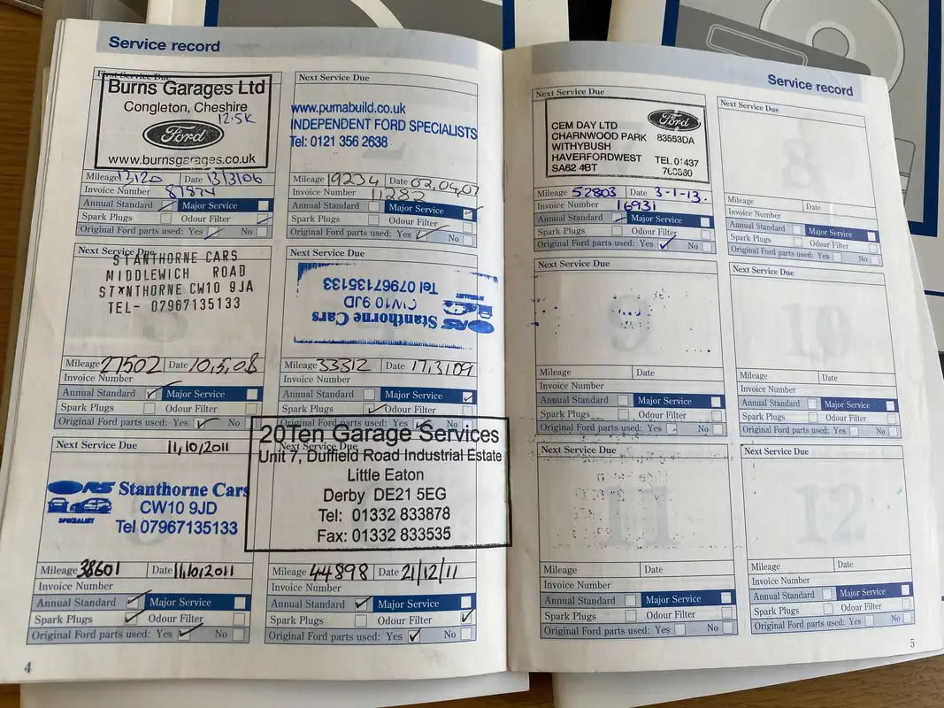 2004 Ford Focus RS (Mk 1)-Sold