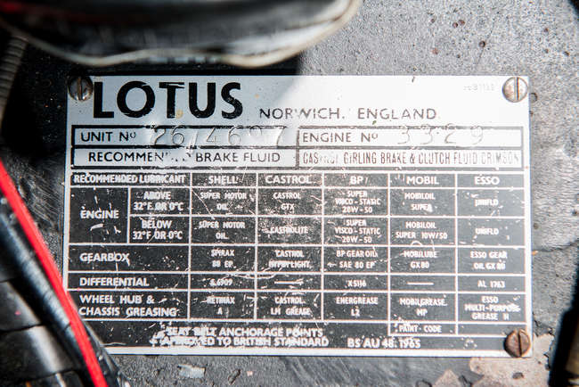 1965 Lotus Elan S2                                          -Auction Lot