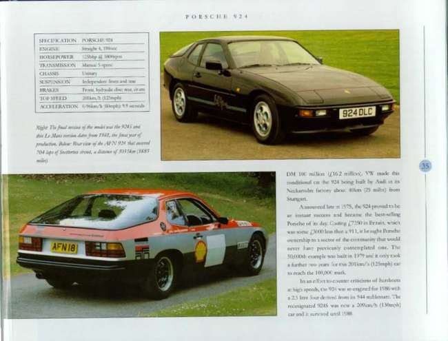 1978 Porsche 924-Sold