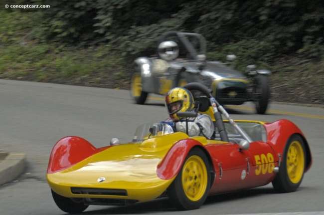 1960 Elva Mk.V Sports racer.-Auction Lot