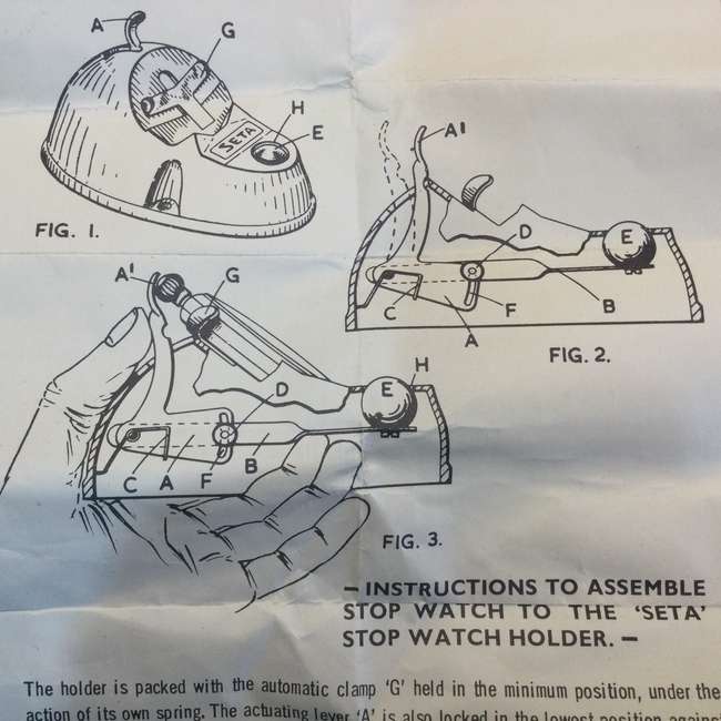 A rare Stanhope-Seta dashboard-mounted watch holder-Sold