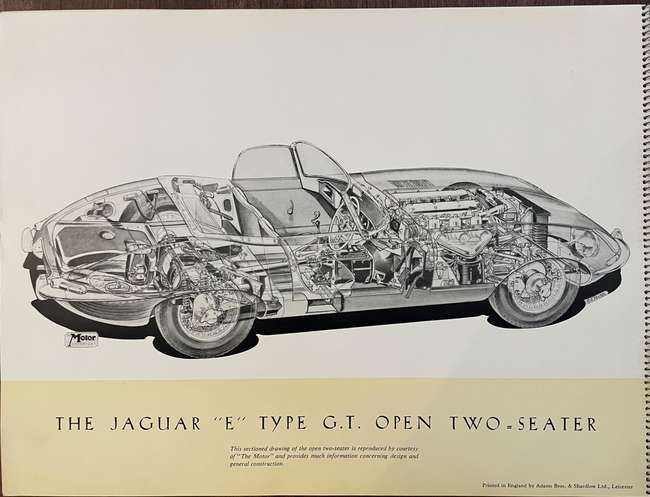 Charity Lot: 1961 Jaguar E-Type ringbound signed brochure-Sold
