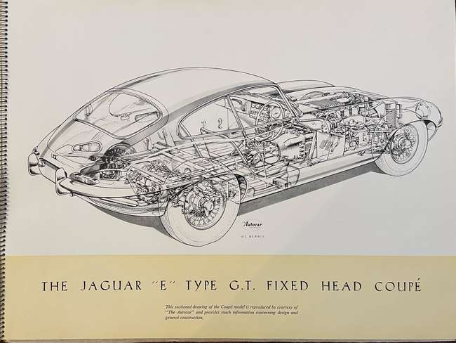 Charity Lot: 1961 Jaguar E-Type ringbound signed brochure-Sold