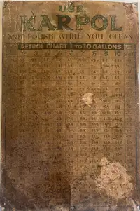 Karpol Car Polish Petrol Price Sign-Sold