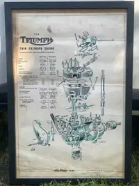 4 x Triumph Exploded View Posters in Frames