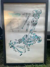 4 x Triumph Exploded View Posters in Frames