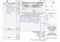 1968 Ford Mustang 'Bullitt' Homage-Sold