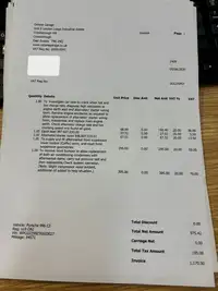 2003 Porsche 996 Carrera 4-Sold