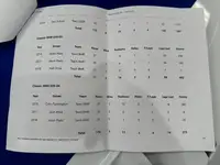 2016 Subaru Levorg GT BTCC (NGTC spec) ex-Jason Plato-For Sale