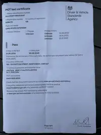 1998 Land Rover Defender 90 50th Anniversary-Sold