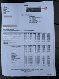 1998 Land Rover Defender 90 50th Anniversary-Sold