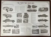  Jaguar XK120  Framed and Glazed Posters-Sold