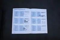 2005 BMW 760 Li Individual-Sold