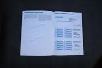 2005 BMW 760 Li Individual-Sold