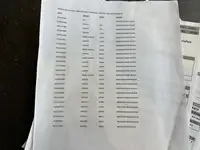 1988 Mercedes-Benz 300 SL (R107)-Sold