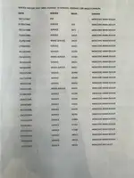 1988 Mercedes-Benz 300 SL (R107)-Sold