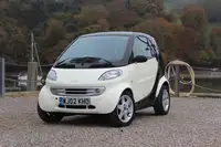 2002 Smart City-Sold