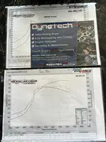 1998 Mitsubishi Lancer Evolution V - Just 25,709 kms-For Sale