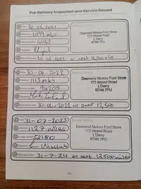  2018 Ford Focus RS Mk3 - 1,189 miles-Sold