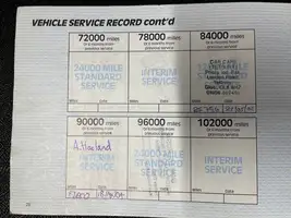 1987 Ford Capri 280 Brooklands-Sold