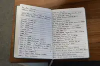 Austin Rover Ltd. Company Name, Registration Number, Email A-For Sale