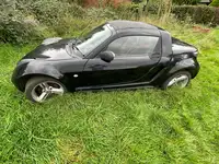 2004 Smart Roadster-Sold