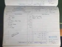 1982 Mercedes-Benz 280CE Coupé (C123)-For Sale