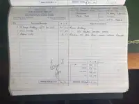 1982 Mercedes-Benz 280CE Coupé (C123)-For Sale