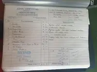 1982 Mercedes-Benz 280CE Coupé (C123)-For Sale