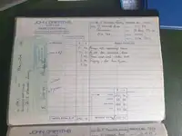 1982 Mercedes-Benz 280CE Coupé (C123)-For Sale