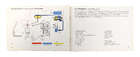1960 Porsche 356B Driver's Manual, other Manuals & Photograp-Sold