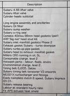 2003 Subaru Impreza WRX-STI Type UK-Sold