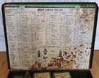 A Rare Vintage Remax Ignition Service & Spares Kit -Sold