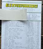1985 Lotus Esprit Turbo S3-Sold