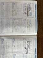 2002 Ford Puma 1.7-Litre-Sold