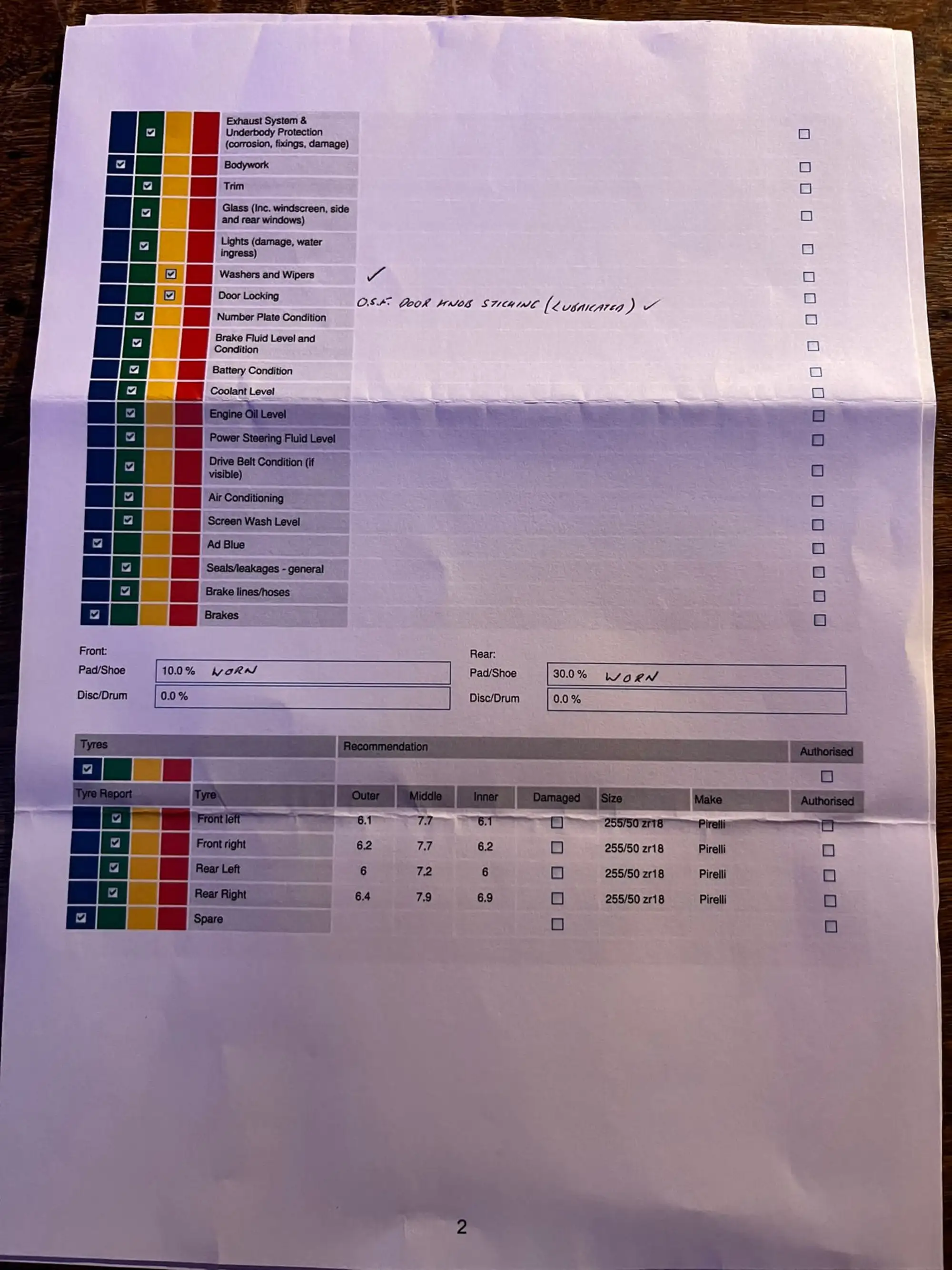 2000 Bentley Arnage - 36,000 miles & Just One Former Keeper-Sold