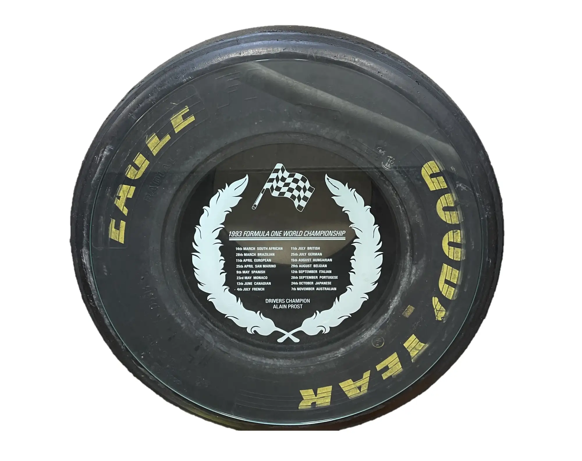 グランプリタイヤテーブル GOOD YEAR F1 サーキット走行も見据えた