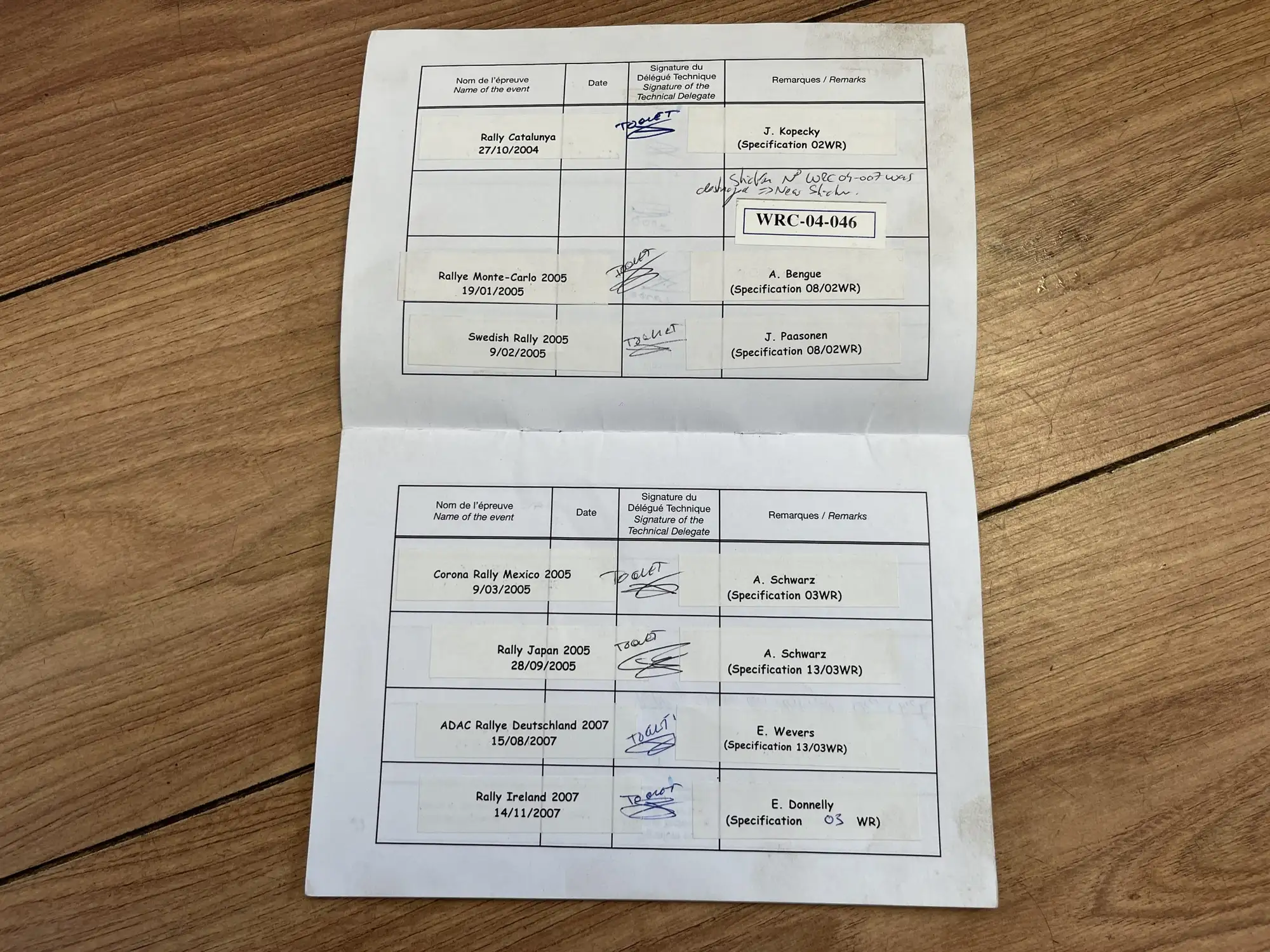 2003 Škoda Fabia WRC-Sold