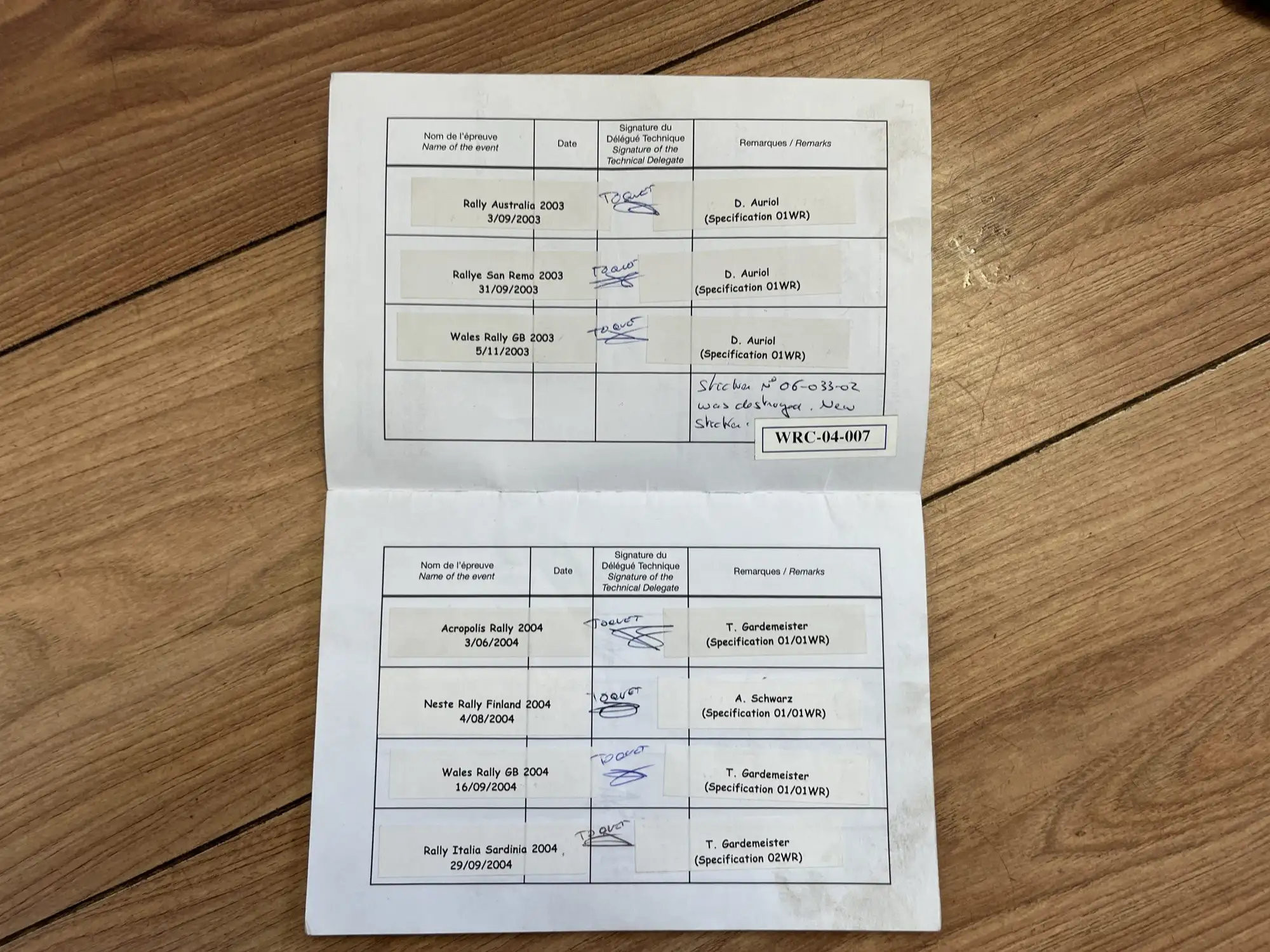 2003 Škoda Fabia WRC-Sold