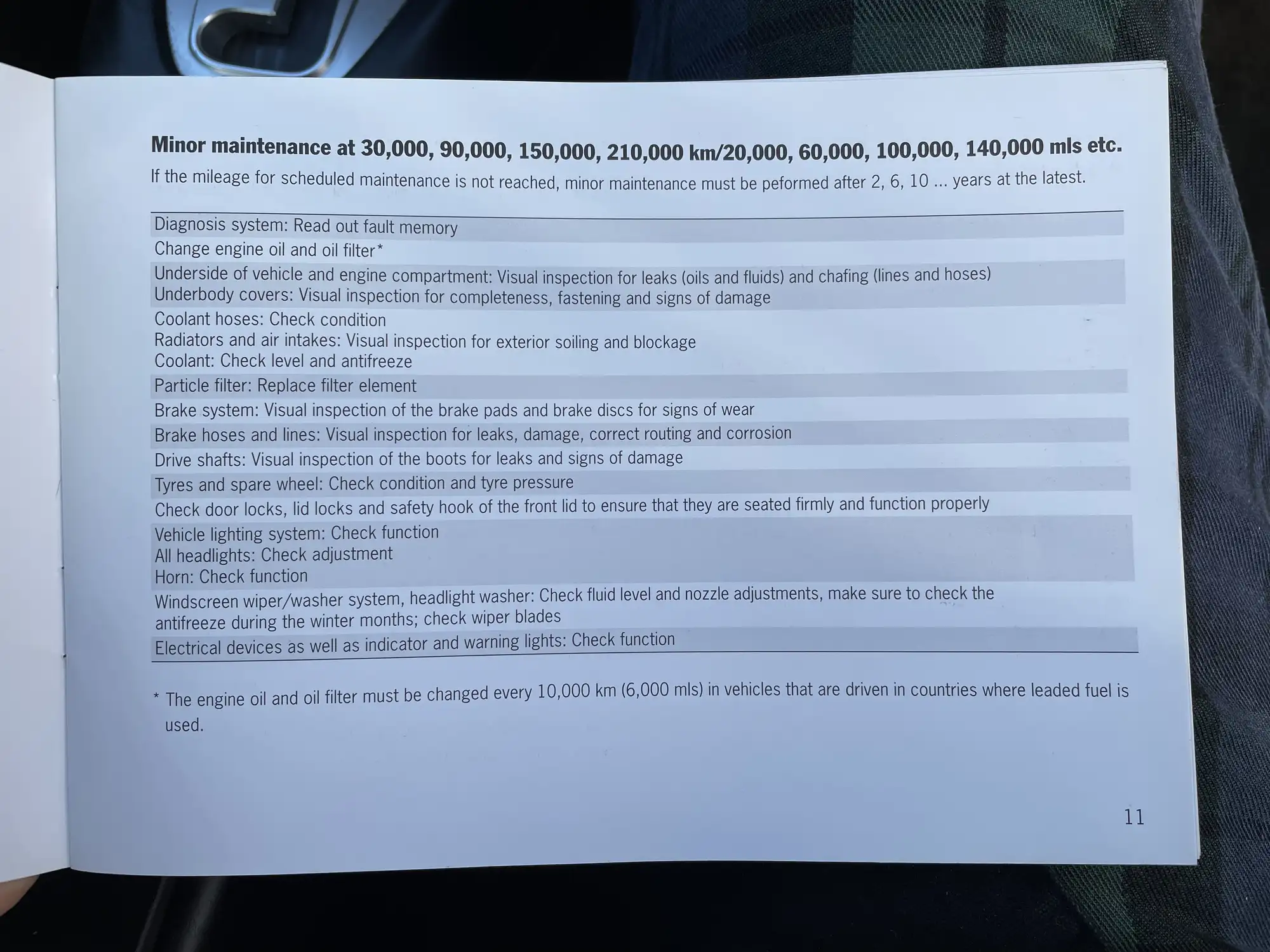 2004 Porsche 911 Carerra 2 997-Sold