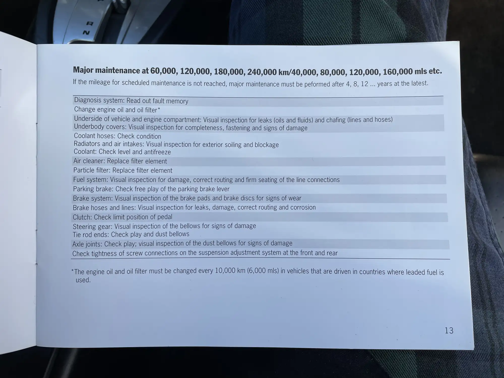 2004 Porsche 911 Carerra 2 997-Sold