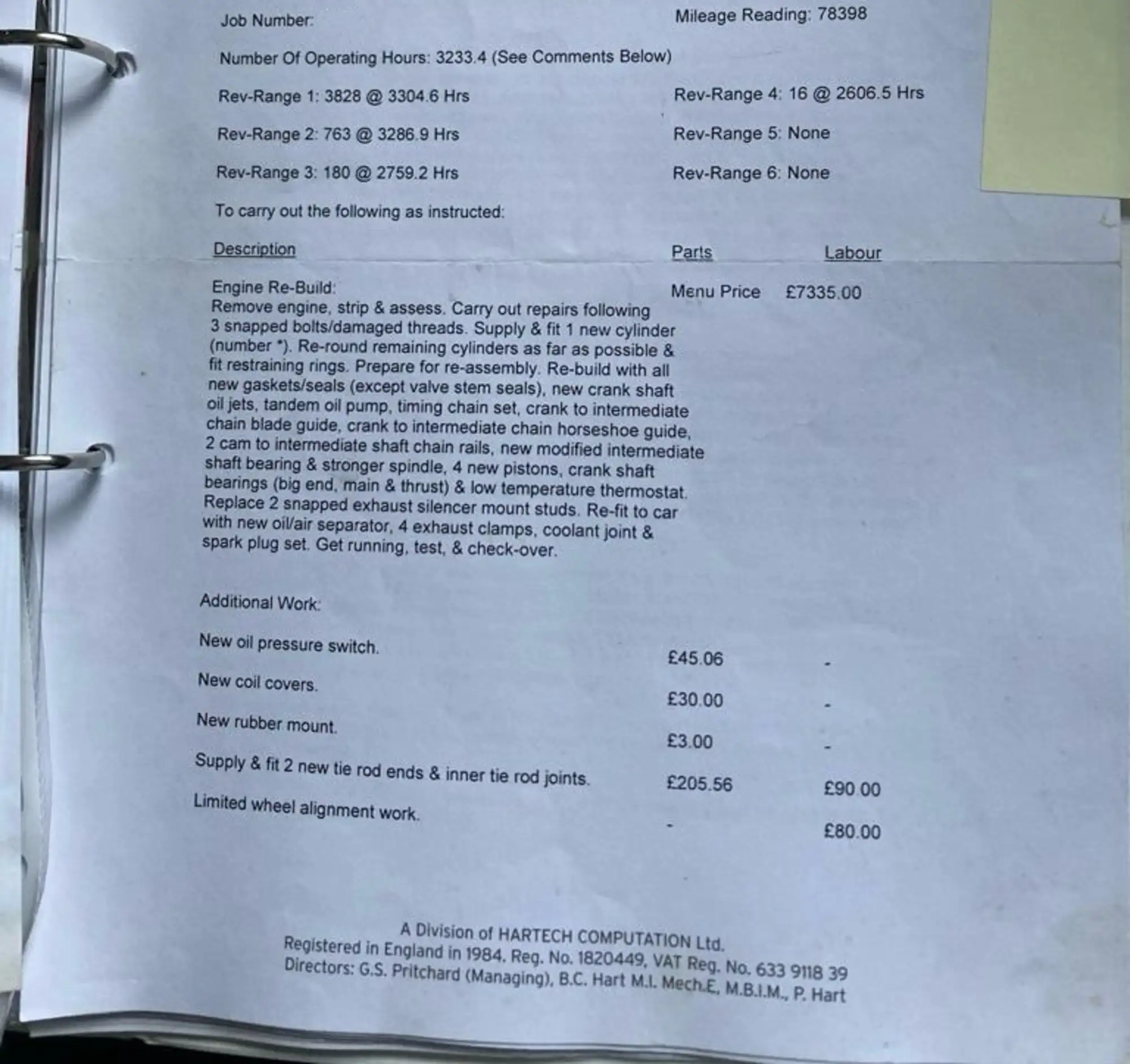 2004 Porsche 911 Carerra 2 997-Sold