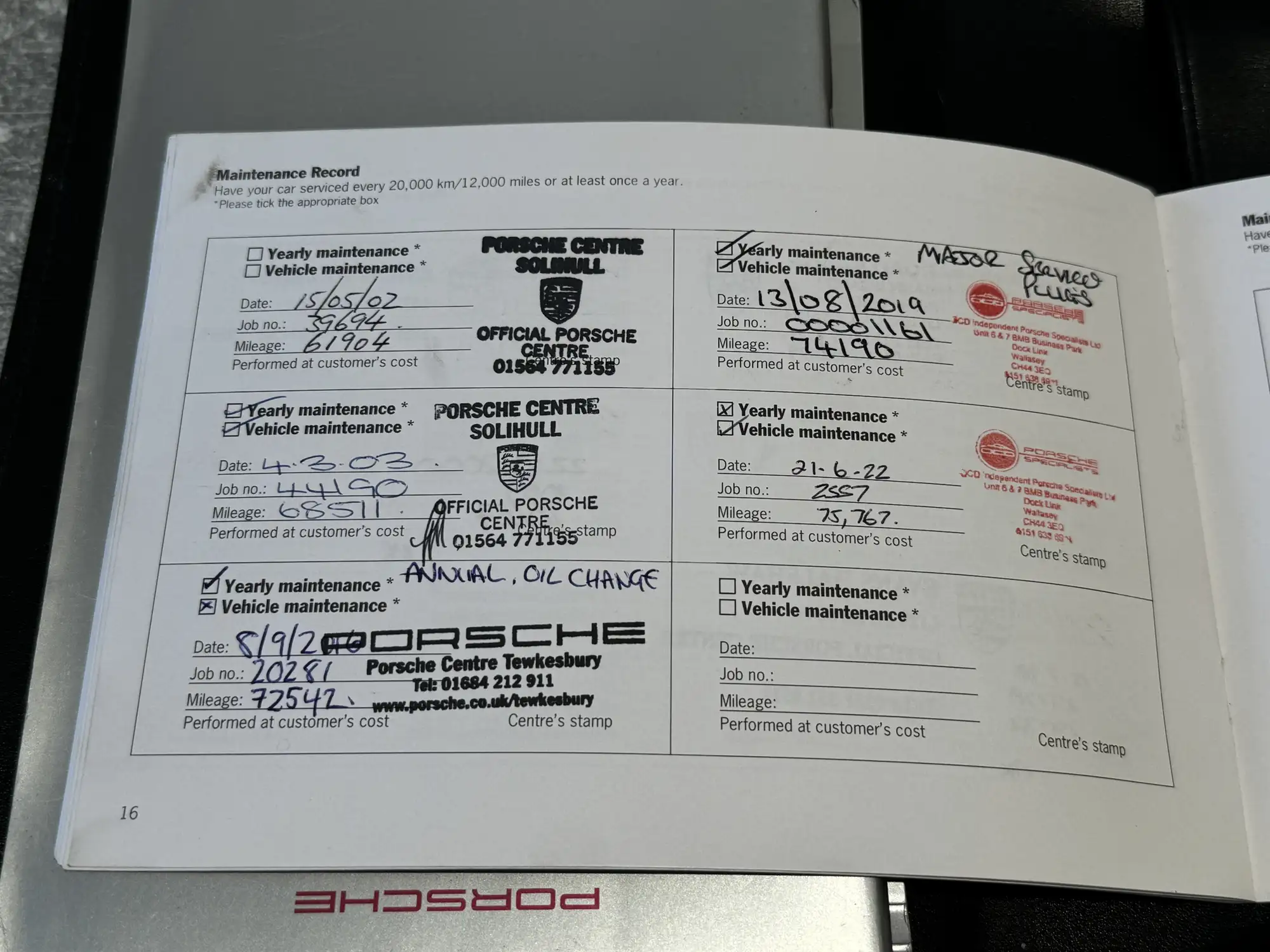 1996 Porsche 993 Carrera 4-Sold