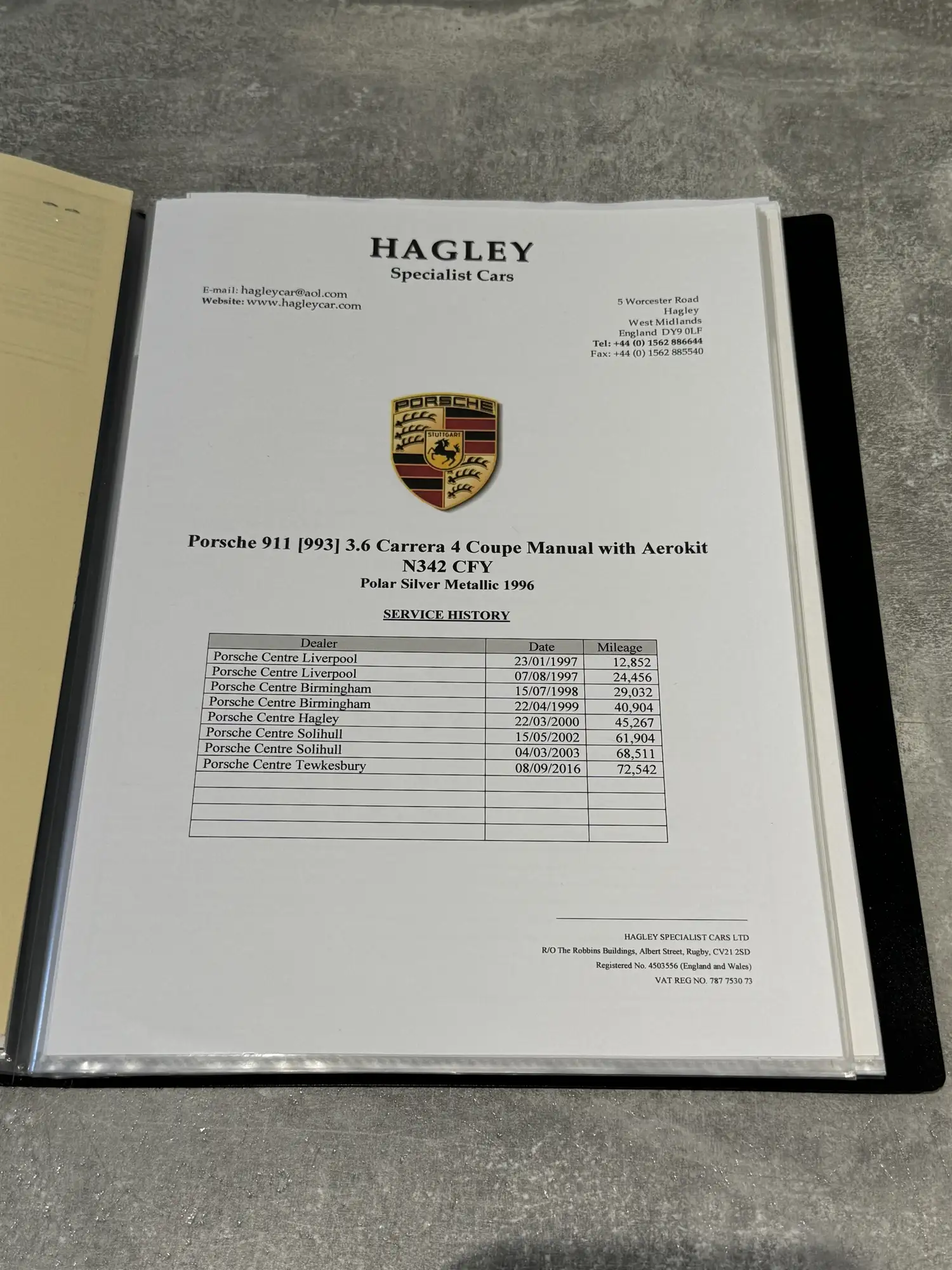 1996 Porsche 993 Carrera 4-Sold