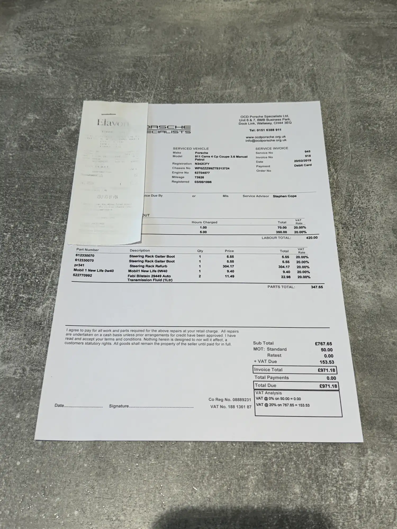 1996 Porsche 993 Carrera 4-Sold