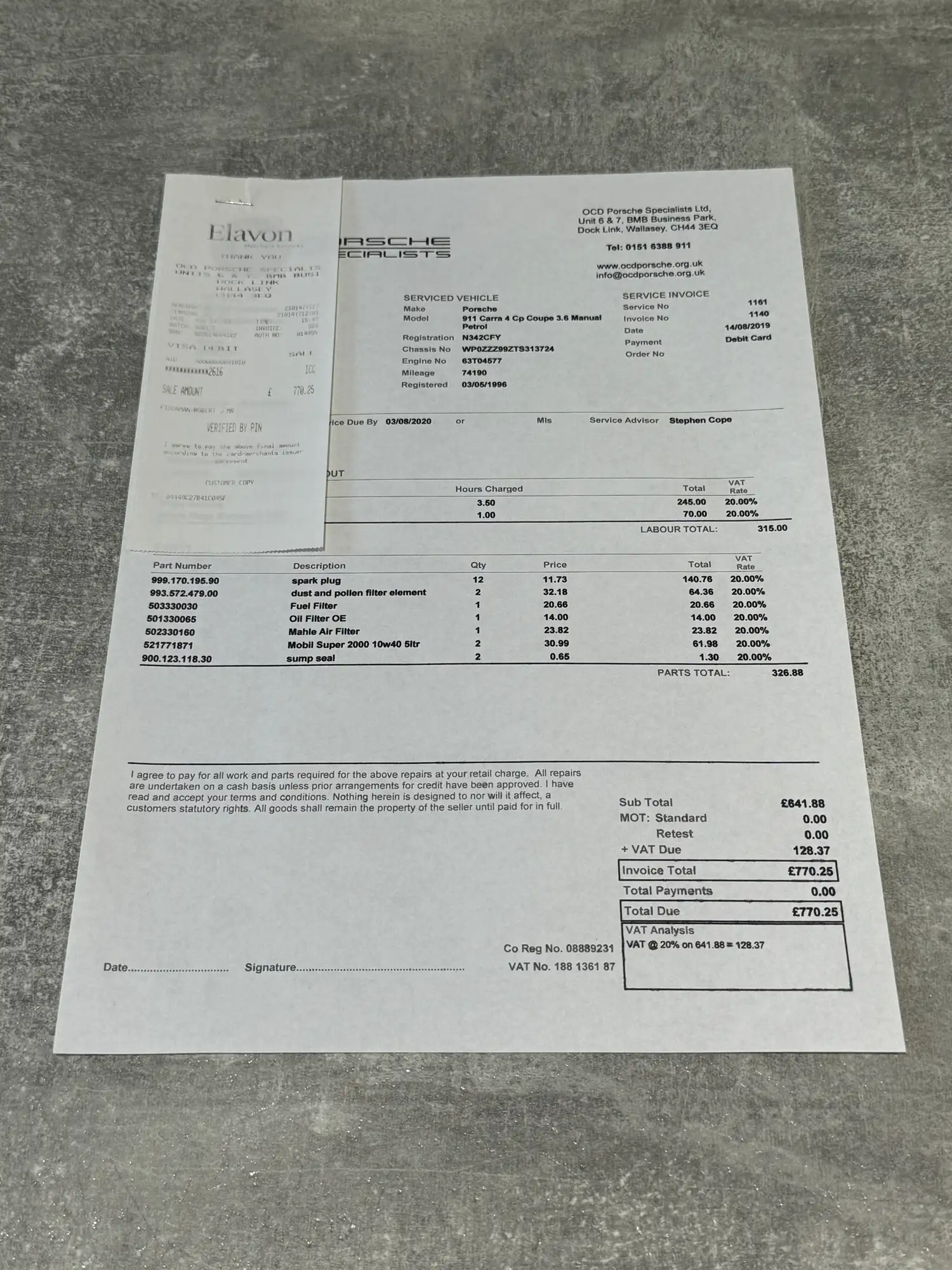 1996 Porsche 993 Carrera 4-Sold
