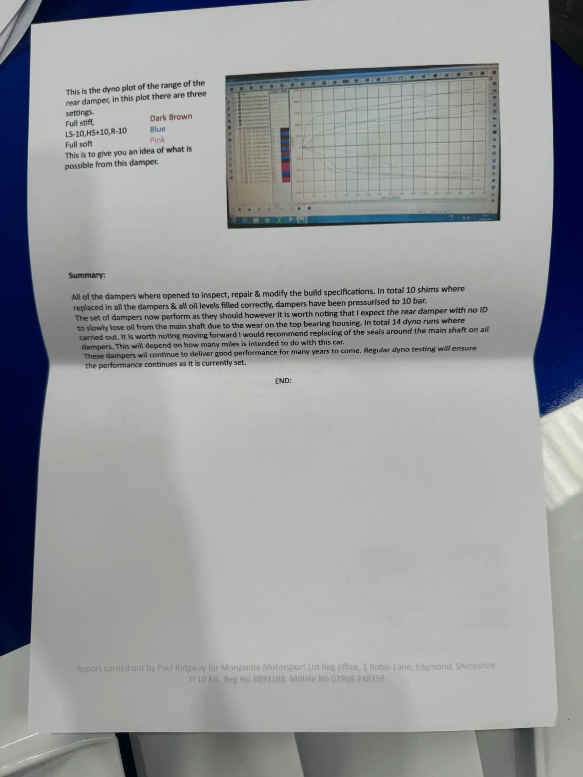 2016 Subaru Levorg GT BTCC (NGTC spec) ex-Jason Plato-For Sale