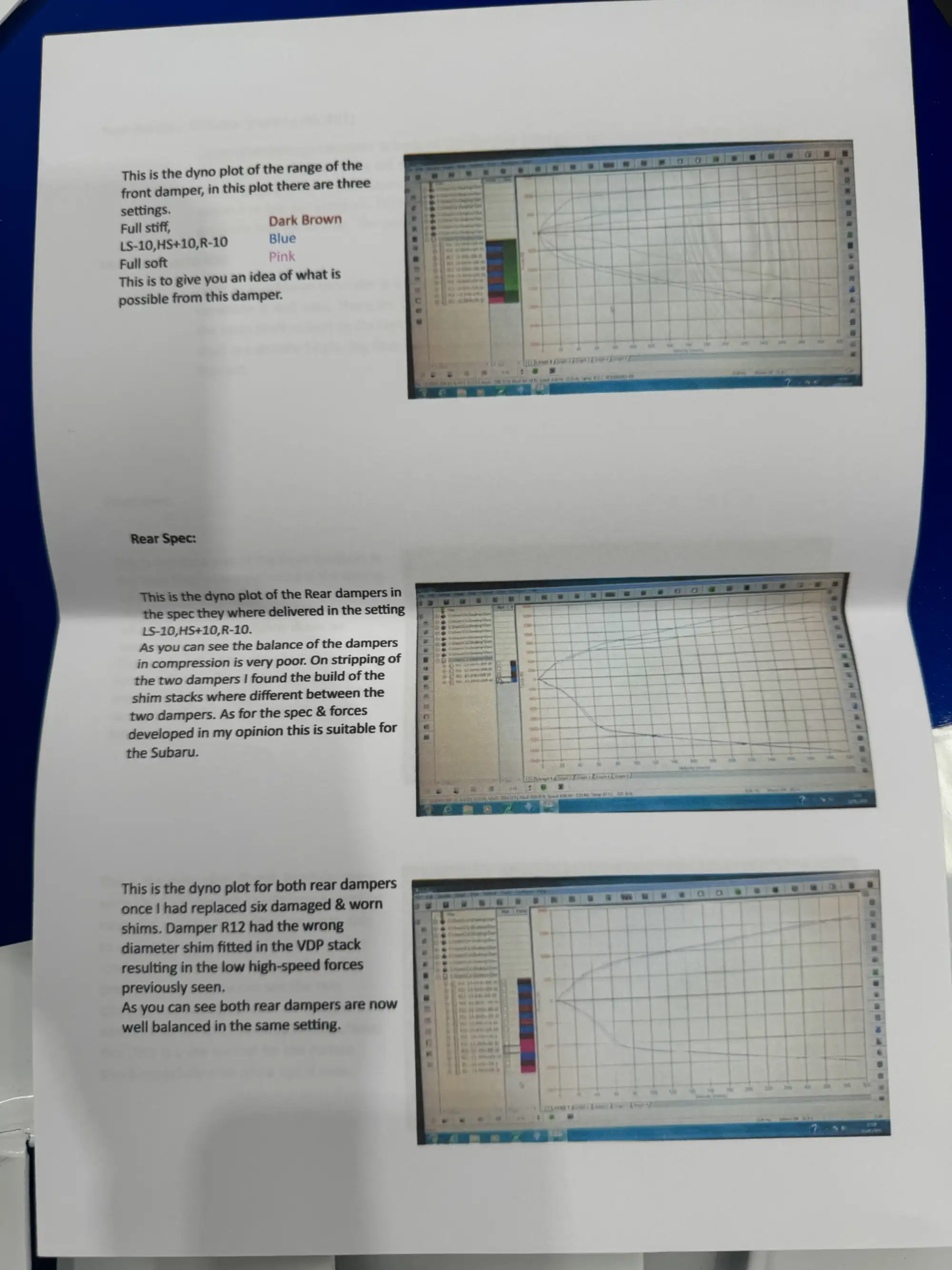 2016 Subaru Levorg GT BTCC (NGTC spec) ex-Jason Plato-For Sale