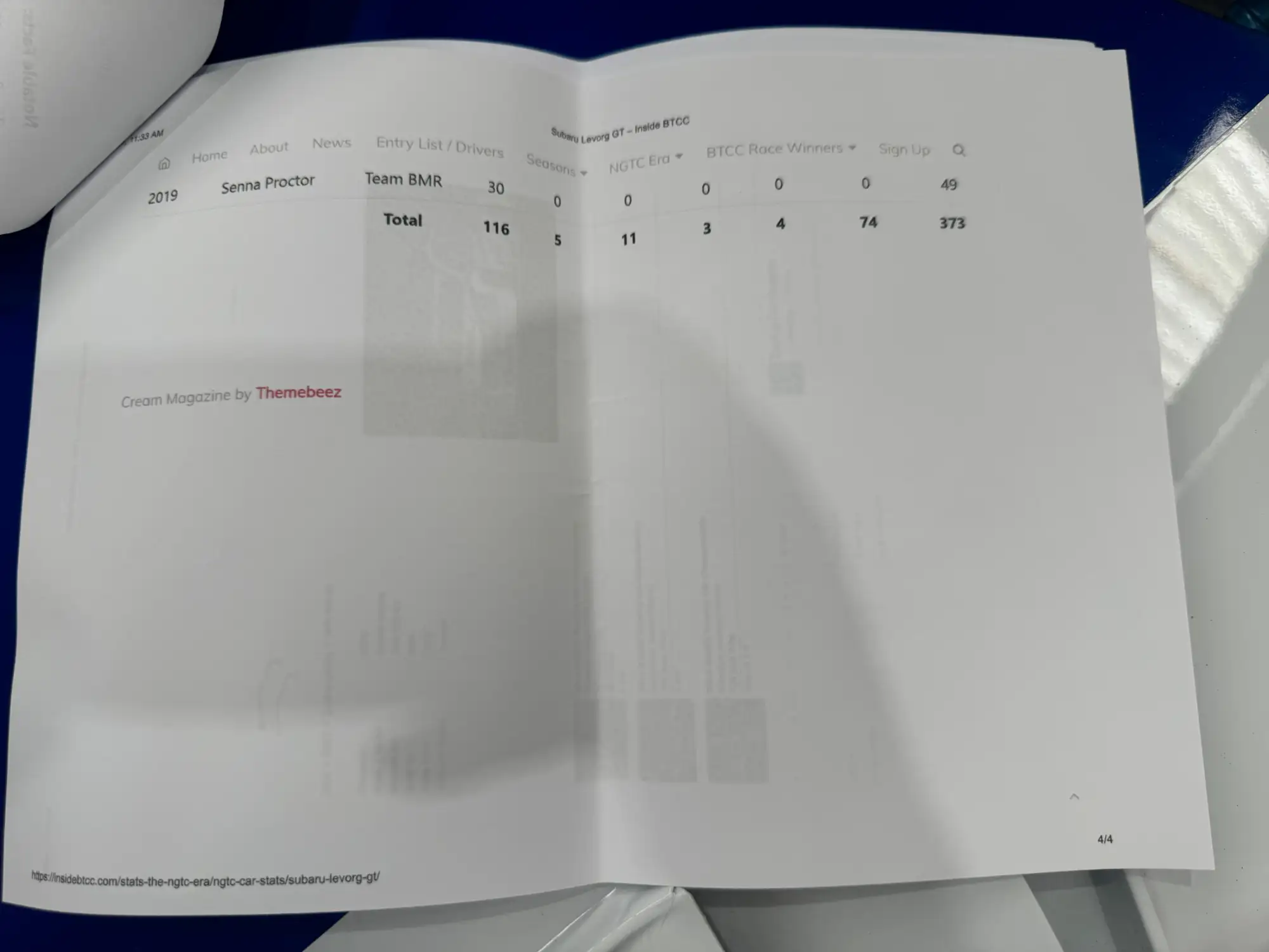 2016 Subaru Levorg GT BTCC (NGTC spec) ex-Jason Plato-For Sale