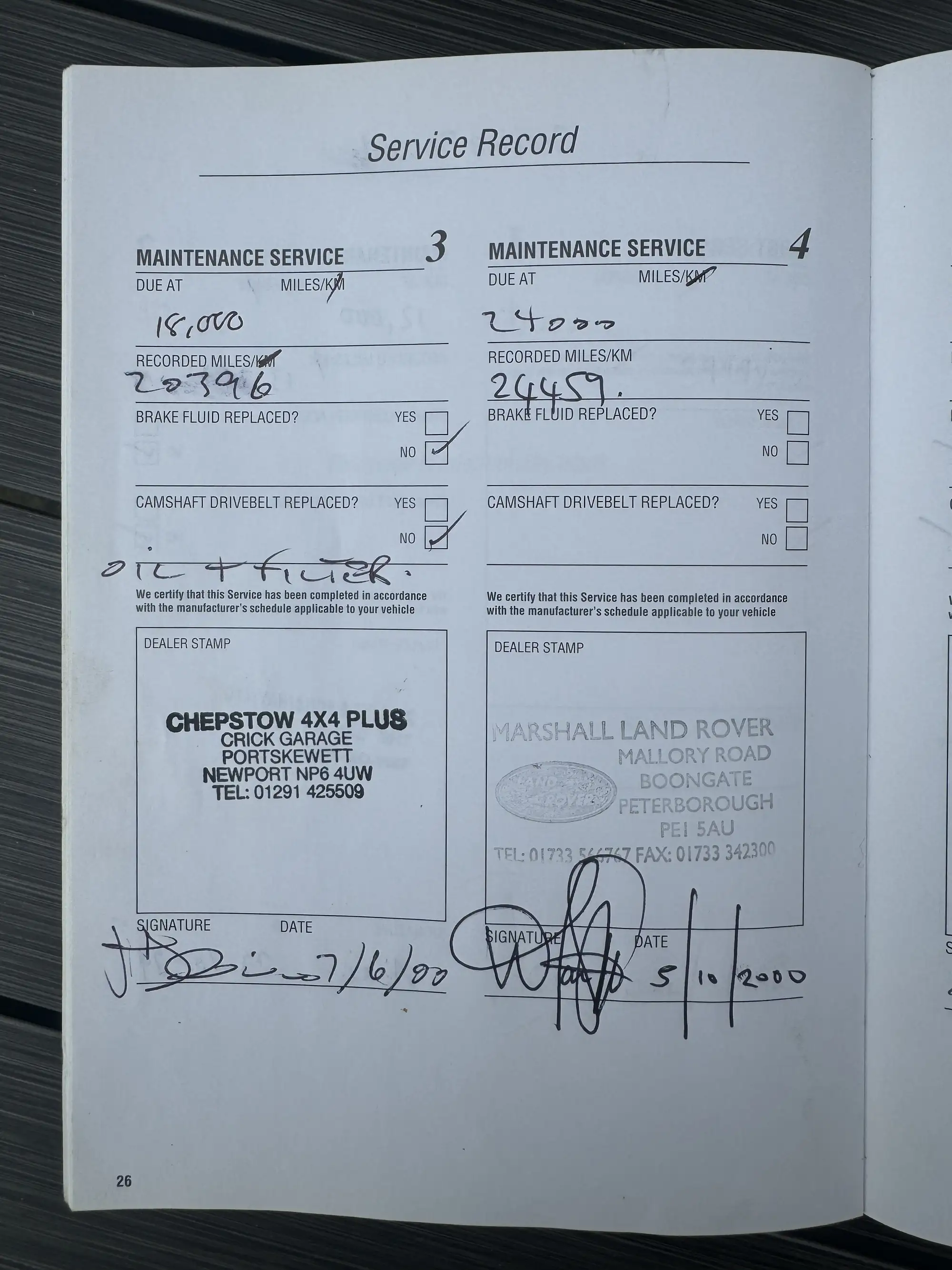 1998 Land Rover Defender 90 50th Anniversary-Sold